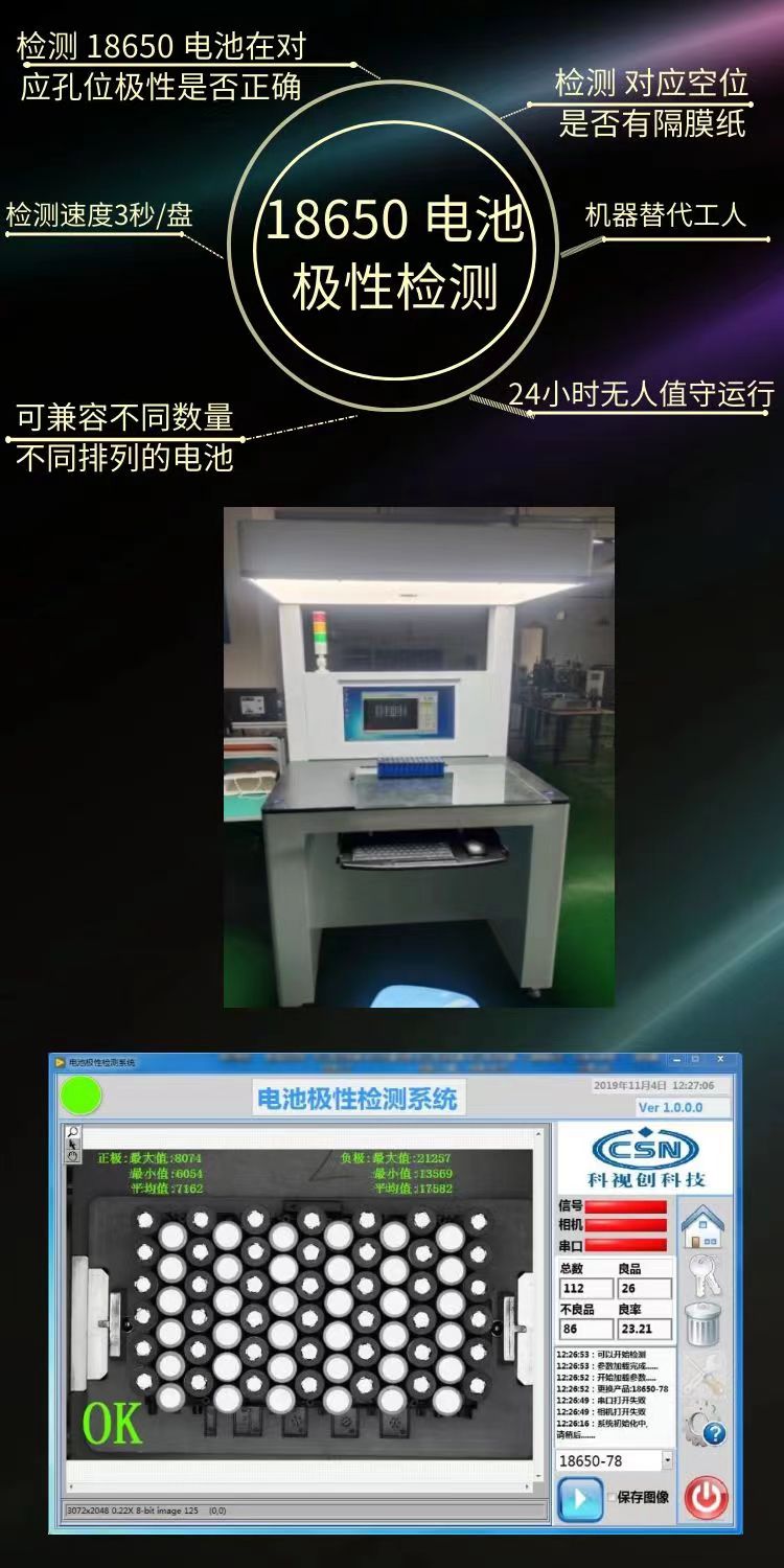 電池極性檢測(cè)詳情頁.jpg