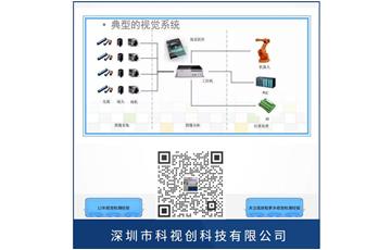 機(jī)器視覺(jué)圖像處理系統(tǒng)該如何搭建